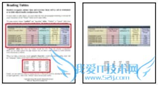 Readiris Corporate̳̣תΪexcelȱ