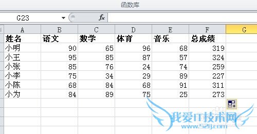 excel求和怎么操作sum函数