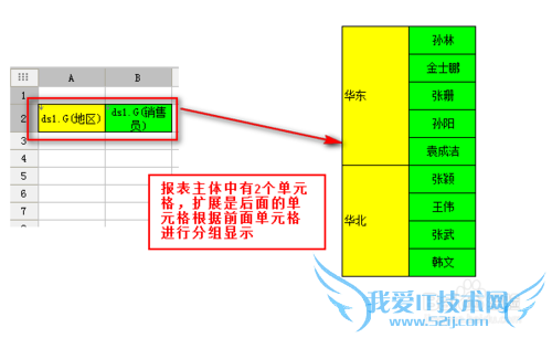 FineReportͼ̳̣[6]Ӹ
