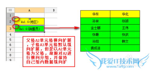 FineReportͼ̳̣[6]Ӹ