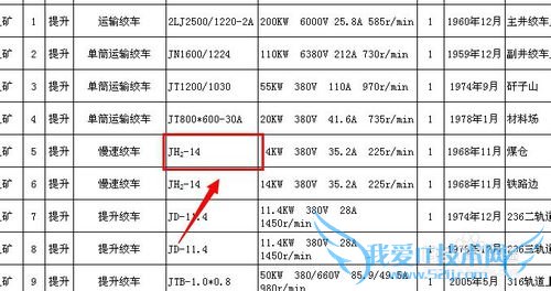 在Excel中冻结窗格的妙用