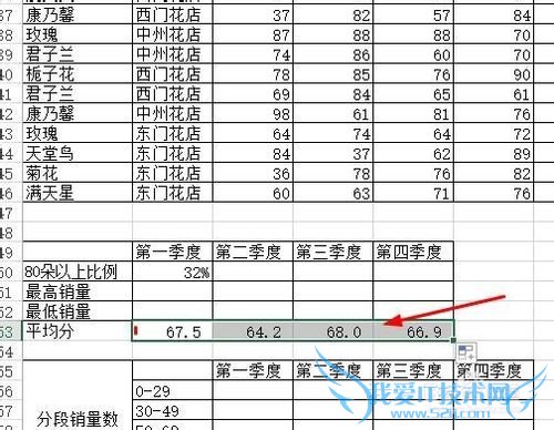 在Excel中怎样计算一列数据的平均分
