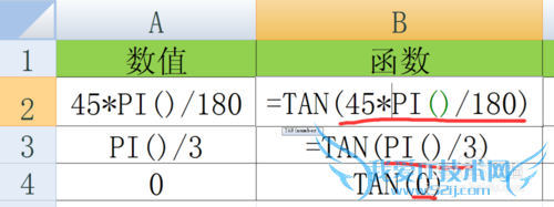 EXCEL中TAN函数计算π角度的正切值