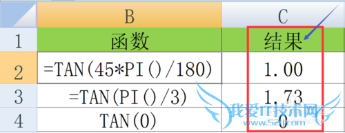 EXCEL中TAN函数计算π角度的正切值