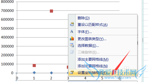 Excel怎么画散点图