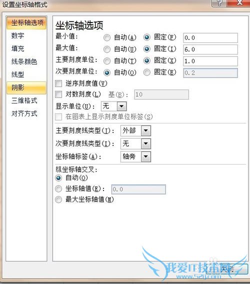 Excel怎么画散点图