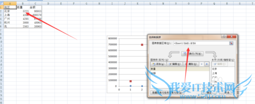Excel怎么画散点图