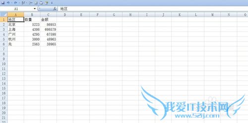 Excel怎么画散点图