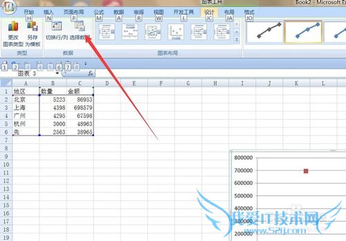 Excel怎么画散点图