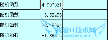 Excel指定范围内的随机函数