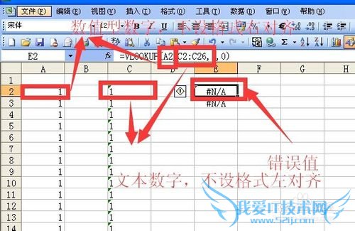 vlookup函数返回值是#N/A错误值如何处理