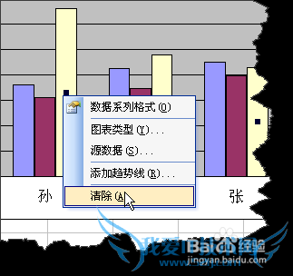 excel如何选取不连续的区域制作图表