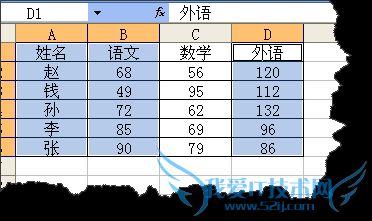 excel如何选取不连续的区域制作图表