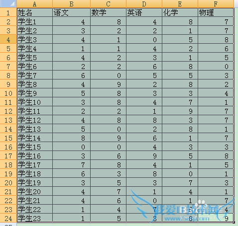 excel中怎么选中所有数值为0单元格并进行标记