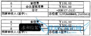 Excel2010中如何利用“自动求和”功能预算金额