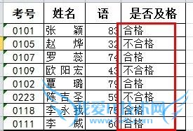 EXCEL怎么使用IF语句(IF函数)