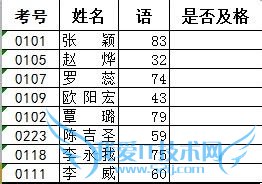 EXCEL怎么使用IF语句(IF函数)