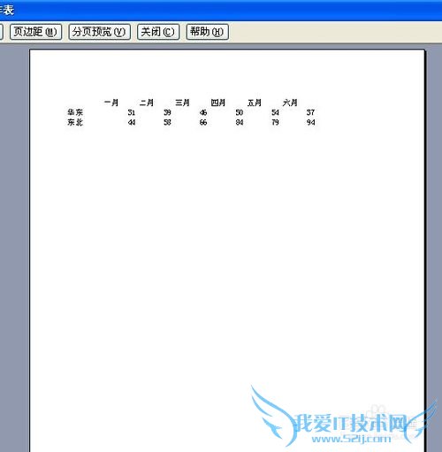 excel图表打印的设置技巧