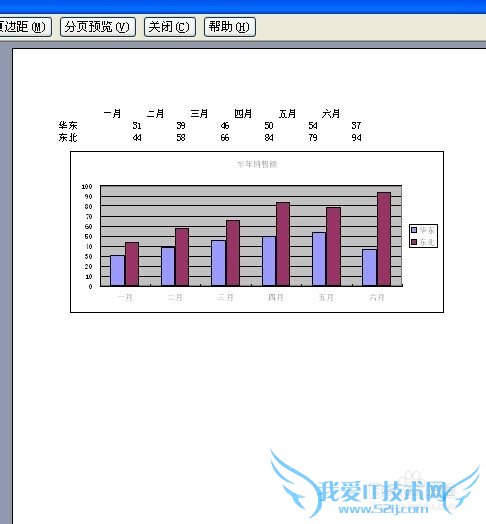 excel图表打印的设置技巧