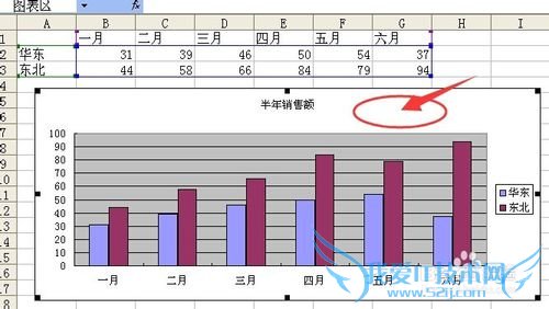 excel图表打印的设置技巧