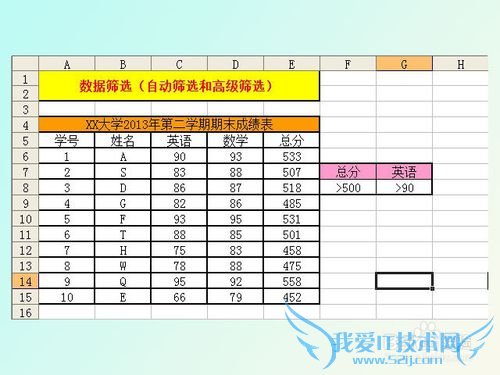 ʹExcelԶɸѡ͸߼ɸѡ