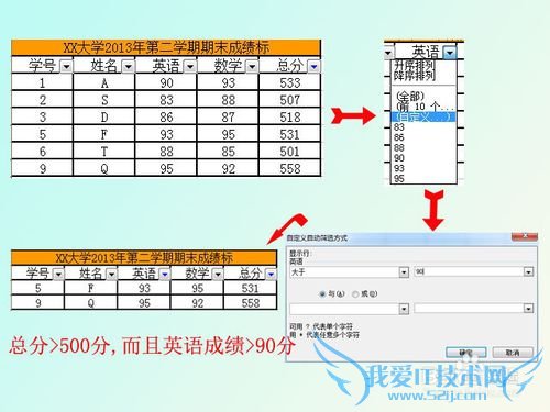 ʹExcelԶɸѡ͸߼ɸѡ