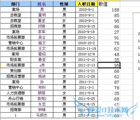 excelĻ֮[8]excelעʾ