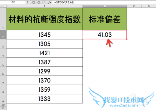 Excel⣺[195]STDEV÷