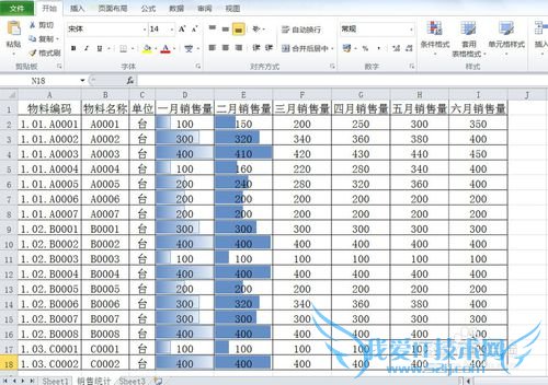 通过数据条直观查看EXCEL数据