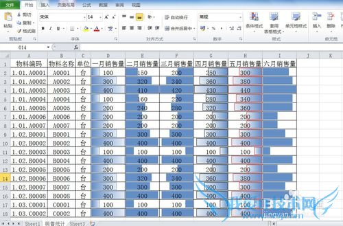 通过数据条直观查看EXCEL数据