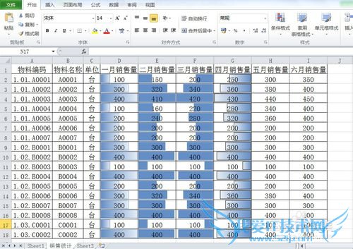 通过数据条直观查看EXCEL数据