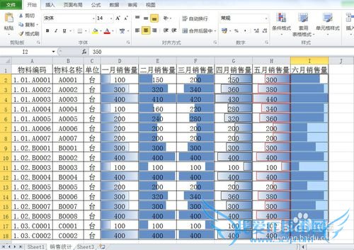 通过数据条直观查看EXCEL数据