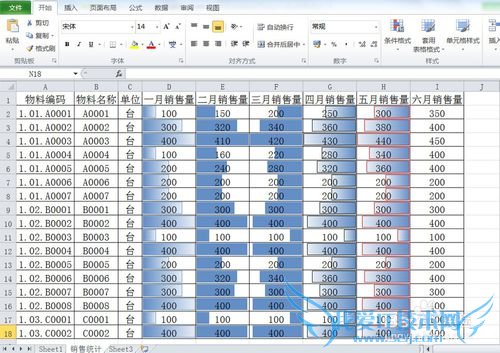 通过数据条直观查看EXCEL数据
