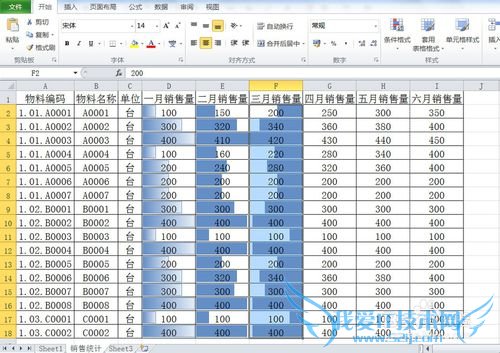 通过数据条直观查看EXCEL数据