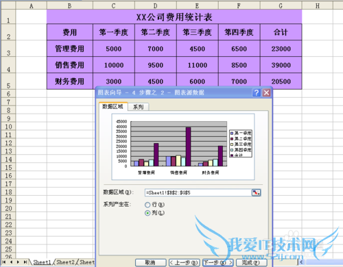 excel 一张图表加入两种以上图表形式