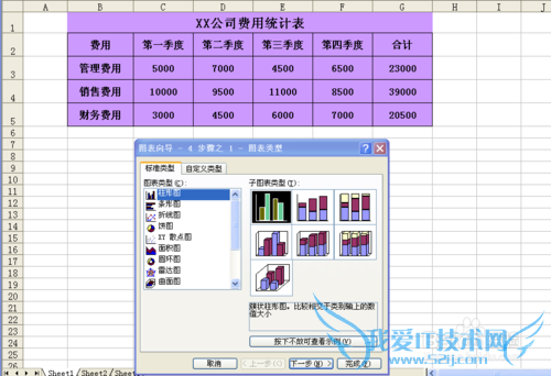 excel 一张图表加入两种以上图表形式