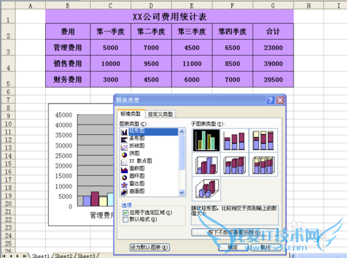 excel 一张图表加入两种以上图表形式