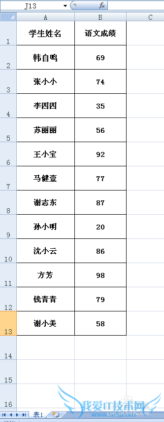 EXCEL表中IF函数的运用