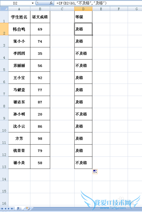 EXCEL表中IF函数的运用