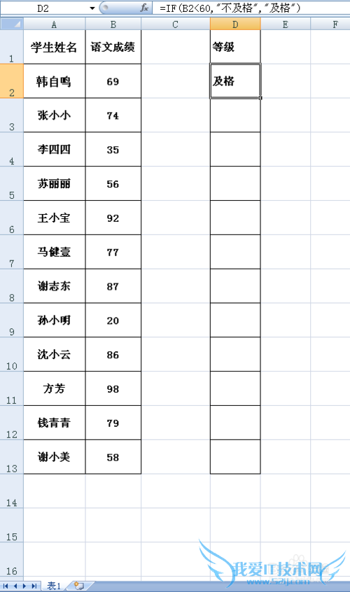 EXCEL表中IF函数的运用