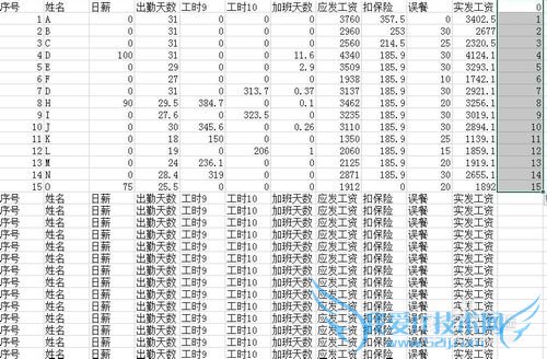 用EXCEL2013快速处理工资表分列排序