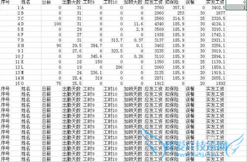 用EXCEL2013快速处理工资表分列排序
