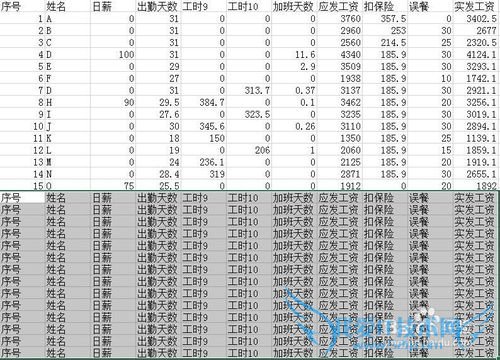 用EXCEL2013快速处理工资表分列排序