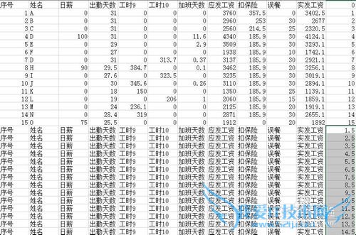 用EXCEL2013快速处理工资表分列排序