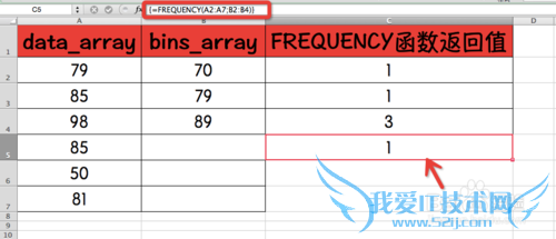 Excel⣺[166]FREQUENCY÷
