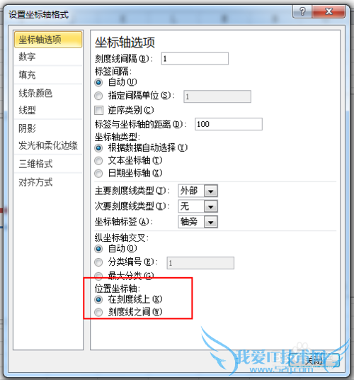 【excel图表】如何制作商务范的加粗边缘面积图