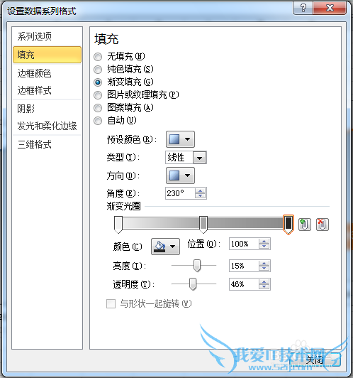 【excel图表】如何制作商务范的加粗边缘面积图