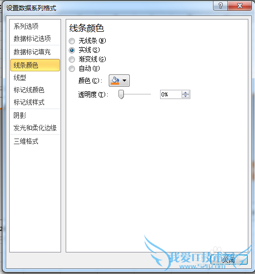 【excel图表】如何制作商务范的加粗边缘面积图