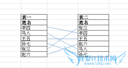 Excel如何按条件求和