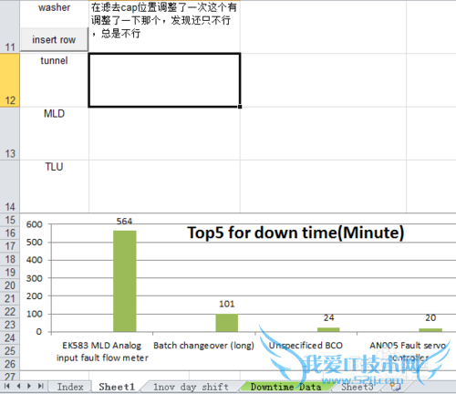 excel vba如何在指定位置插入指定格式的行